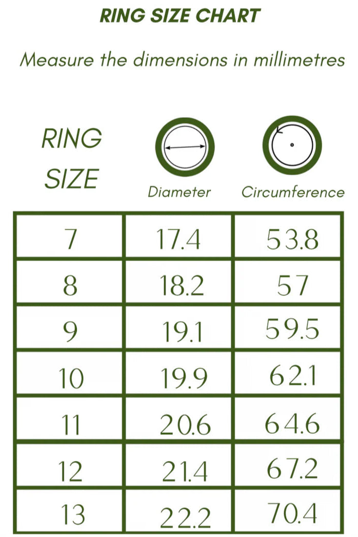 Ring Size Chart